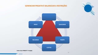QUALIDADE
TEMPO
CUSTOS
RECURSOS
RISCO
16
GERENCIAR PROJETO É BALANCEAR A RESTRIÇÕES
ESCOPO
Fonte: Guia PMBOK® 5ª edição
 