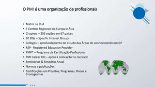 O PMI é uma organização de profissionais
• Matriz os EUA
• 5 Centros Regionais na Europa e Ásia
• Chapters – 255 seções em 67 países
• 30 SIGs – Specific Interest Groups
• Colleges – aprofundamento de estudo das Áreas do conhecimento em GP
• REP - Registered Education Provider
• PMP® – Programa de Certificação Profissional
• PMI Career HQ – apoio à colocação no mercado
• Seminários & Simpósio Anual
• Normas e publicações
• Certificações em Projetos, Programas, Riscos e
Cronogramas
 