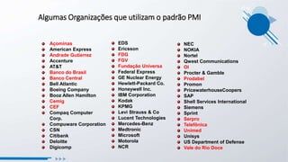 Açominas
American Express
Andrade Gutierrez
Accenture
AT&T
Banco do Brasil
Banco Central
Bell Atlantic
Boeing Company
Booz Allen Hamilton
Cemig
CEF
Compaq Computer
Corp.
Compuware Corporation
CSN
Citibank
Deloitte
Digicomp
EDS
Ericsson
FDG
FGV
Fundação Universa
Federal Express
GE Nuclear Energy
Hewlett-Packard Co.
Honeywell Inc.
IBM Corporation
Kodak
KPMG
Levi Strauss & Co
Lucent Technologies
Mercedes-Benz
Medtronic
Microsoft
Motorola
NCR
NEC
NOKIA
Nortel
Qwest Communications
OI
Procter & Gamble
Prodabel
Promon
PricewaterhouseCoopers
SAP
Shell Services International
Siemens
Sprint
Serpro
Telefônica
Unimed
Unisys
US Department of Defense
Vale do Rio Doce
Algumas Organizações que utilizam o padrão PMI
 