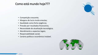 Como está mundo hoje???
• Competição crescente;
• Margens de lucro muito enxutas;
• Qualidade como forte exigência;
• Pressão por resultados financeiros;
• Necessidade de atualização tecnológica;
• Atendimento a aspectos legais;
• Responsabilidade social;
• Cenário político e econômico instável.
 