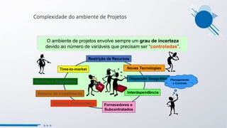 Time-to-market
Retorno do Investimento
Restrição de Recursos
Novas Tecnologias
Interdependência
Diversos Stakeholders
O ambiente de projetos envolve sempre um grau de incerteza
devido ao número de variáveis que precisam ser “controladas”.
Fornecedores e
Subcontratados
Governo e Regulatorio
Dispersão Geográfica Planejamento
e Controle
Complexidade do ambiente de Projetos
 