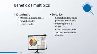 Benefícios multíplos
• Organização
• Melhoria nos resultados;
• Previsibilidade;
• Lucratividade.
• Executivo
• Compatibilidade entre
proposta e realidade;
• Informação útil e
disponível;
• Controle de portfólio;
• Suporte a tomada de
decisão.
 