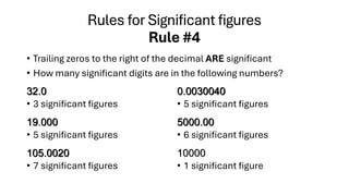 GP-L1-Introduction-to-Significant-Figures-and-Scientific-Notations.pdf