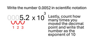 GP-L1-Introduction-to-Significant-Figures-and-Scientific-Notations.pdf