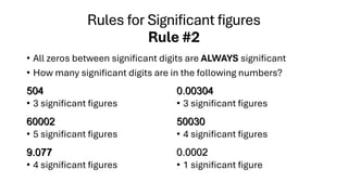 GP-L1-Introduction-to-Significant-Figures-and-Scientific-Notations.pdf