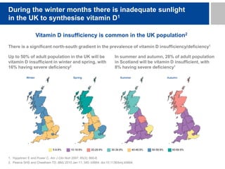 1. Hyppönen E and Power C. Am J Clin Nutr 2007; 85(3): 860-8.
2. Pearce SHS and Cheetham TD. BMJ 2010 Jan 11; 340: b5664. doi:10.1136/bmj.b5664.
During the winter months there is inadequate sunlight
in the UK to synthesise vitamin D1
Vitamin D insufficiency is common in the UK population2
Up to 50% of adult population in the UK will be
vitamin D insufficient in winter and spring, with
16% having severe deficiency2
There is a significant north-south gradient in the prevalence of vitamin D insufficiency/deficiency1
In summer and autumn, 28% of adult population
in Scotland will be vitamin D insufficient, with
8% having severe deficiency1
 