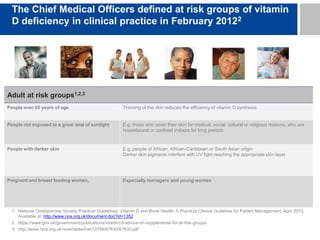 1. National Osteoporosis Society Practical Guidelines. Vitamin D and Bone Health: A Practical Clinical Guideline for Patient Management. April 2013.
Available at: http://www.nos.org.uk/document.doc?id=1352
2. https://www.gov.uk/government/publications/vitamin-d-advice-on-supplements-for-at-risk-groups
3. http://www.nice.org.uk/nicemedia/live/13795/67630/67630.pdf
The Chief Medical Officers defined at risk groups of vitamin
D deficiency in clinical practice in February 20122
Adult at risk groups1,2,3
People over 65 years of age Thinning of the skin reduces the efficiency of vitamin D synthesis
People not exposed to a great deal of sunlight E.g. those who cover their skin for medical, social, cultural or religious reasons, who are
housebound or confined indoors for long periods
People with darker skin E.g. people of African, African-Caribbean or South Asian origin
Darker skin pigments interfere with UV light reaching the appropriate skin layer
Pregnant and breast feeding women, Especially teenagers and young women
 