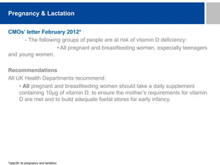 CMOs’ letter February 2012*
- The following groups of people are at risk of vitamin D deficiency:
• All pregnant and breastfeeding women, especially teenagers
and young women.
Recommendations
All UK Health Departments recommend:
• All pregnant and breastfeeding women should take a daily supplement
containing 10μg of vitamin D, to ensure the mother’s requirements for vitamin
D are met and to build adequate foetal stores for early infancy.
*specific to pregnancy and lactation
Pregnancy & Lactation
 
