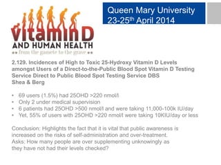 2.129. Incidences of High to Toxic 25-Hydroxy Vitamin D Levels
amongst Users of a Direct-to-the-Public Blood Spot Vitamin D Testing
Service Direct to Public Blood Spot Testing Service DBS
Shea & Berg
• 69 users (1.5%) had 25OHD >220 nmol/l
• Only 2 under medical supervision
• 6 patients had 25OHD >500 nmol/l and were taking 11,000-100k IU/day
• Yet, 55% of users with 25OHD >220 nmol/l were taking 10KIU/day or less
Conclusion: Highlights the fact that it is vital that public awareness is
increased on the risks of self-administration and over-treatment.
Asks: How many people are over supplementing unknowingly as
they have not had their levels checked?
Queen Mary University
23-25th April 2014
 