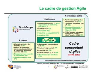 24
Claude Emond et
QualiScope 2014
Source: «Surviving The Project Age - An Agile Framework», Claude EMOND
4 valeurs
1. L’humain au centre des
projets (L4) (V1)
2. Se faire mutuellement
confiance , être solidaires
et collaborer plutôt que
contrôler (L8) (V2)
3. S’adapter et vivre ensemble
le changement (V3)
4. Des bénéfices pour tous
(V4)
10 principes
1. Responsabilisation (L1) , auto-
organisation et leadership
distribué (P1)
2. Capacité (L7) (P2)
3. Désirabilité (P3)
4. Créativité et adaptabilité (P4)
5. Simplicité (P5)
6. Management par promesses
(L2) (P6)
7. Équipes intégrées (L3) (P7)
8. Proximité (L3) (P8)
9. Pas de surprise (L3-L6) (P9)
10.Accélération des bénéfices
(P10)
4 principaux outils
1. Planification participative
dynamique (L1-L5) (O1)
2. Livraisons fréquentes (L6-
L7) (O2)
3. Espaces collaboratifs et
réunions d’alignement
fréquentes (O3)
4. PPC (Pourcent promesses
complétées - «valeur
‘réelle’ acquise») (L2) (O4)
Cadre
conceptuel
«Agile»
(rev03, 2013)
http://fr.slideshare.net/claudee/confrence-bioteams-curitiba
Le cadre de gestion Agile
AgiLean
 
