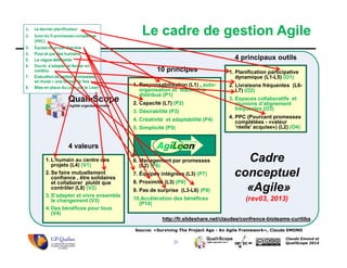 25
Claude Emond et
QualiScope 2014
Source: «Surviving The Project Age - An Agile Framework», Claude EMOND
4 valeurs
1. L’humain au centre des
projets (L4) (V1)
2. Se faire mutuellement
confiance , être solidaires
et collaborer plutôt que
contrôler (L8) (V2)
3. S’adapter et vivre ensemble
le changement (V3)
4. Des bénéfices pour tous
(V4)
10 principes
1. Responsabilisation (L1) , auto-
organisation et leadership
distribué (P1)
2. Capacité (L7) (P2)
3. Désirabilité (P3)
4. Créativité et adaptabilité (P4)
5. Simplicité (P5)
6. Management par promesses
(L2) (P6)
7. Équipes intégrées (L3) (P7)
8. Proximité (L3) (P8)
9. Pas de surprise (L3-L6) (P9)
10.Accélération des bénéfices
(P10)
4 principaux outils
1. Planification participative
dynamique (L1-L5) (O1)
2. Livraisons fréquentes (L6-
L7) (O2)
3. Espaces collaboratifs et
réunions d’alignement
fréquentes (O3)
4. PPC (Pourcent promesses
complétées - «valeur
‘réelle’ acquise») (L2) (O4)
Cadre
conceptuel
«Agile»
(rev03, 2013)
http://fr.slideshare.net/claudee/confrence-bioteams-curitiba
Le cadre de gestion Agile
AgiLean
 