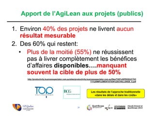 28
Claude Emond et
QualiScope 2014
http://productivity.businessspectator.com.au/sites/productivity.businessspectator.com.au/files/THE%20PRODUCTIVI
TY%20IMPLEMENTATION%20CHALLENGE_0.pdf
1. Environ 40% des projets ne livrent aucun
résultat mesurable
2. Des 60% qui restent:
• Plus de la moitié (55%) ne réussissent
pas à livrer complètement les bénéfices
d’affaires disponibles….manquant
souvent la cible de plus de 50%
Apport de l’AgiLean aux projets (publics)
 