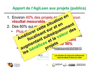 29
Claude Emond et
QualiScope 2014
http://productivity.businessspectator.com.au/sites/productivity.businessspectator.com.au/files/THE%20PRODUCTIVI
TY%20IMPLEMENTATION%20CHALLENGE_0.pdf
1. Environ 40% des projets ne livrent aucun
résultat mesurable
2. Des 60% qui restent:
• Plus de la moitié (55%) ne réussissent
pas à livrer complètement les bénéfices
d’affaires disponibles….manquant
souvent la cible de plus de 50%
Apport de l’AgiLean aux projets (publics)
 