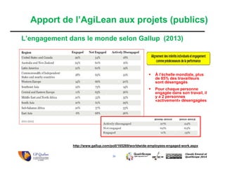 30
Claude Emond et
QualiScope 2014
Apport de l’AgiLean aux projets (publics)
L’engagement dans le monde selon Gallup (2013)
http://www.gallup.com/poll/165269/worldwide-employees-engaged-work.aspx
 Pour chaque personne
engagée dans son travail, il
y a 2 personnes
«activement» désengagées
 À l’échelle mondiale, plus
de 85% des travailleurs
sont désengagés
 