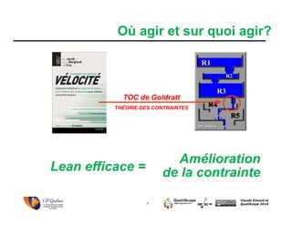 8
Claude Emond et
QualiScope 2014
Où agir et sur quoi agir?
Lean efficace =
Amélioration
de la contrainte
TOC de Goldratt
THÉORIE DES CONTRAINTES
 