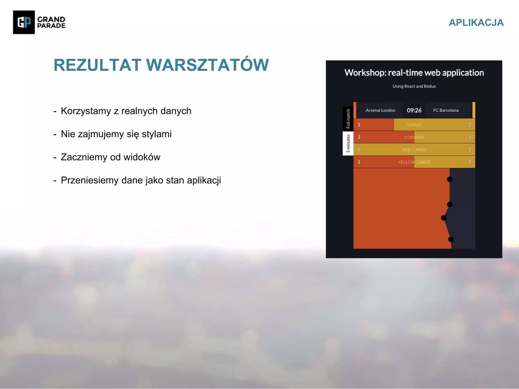- Korzystamy z realnych danych
- Nie zajmujemy się stylami
- Zaczniemy od widoków
- Przeniesiemy dane jako stan aplikacji
REZULTAT WARSZTATÓW
APLIKACJA
 