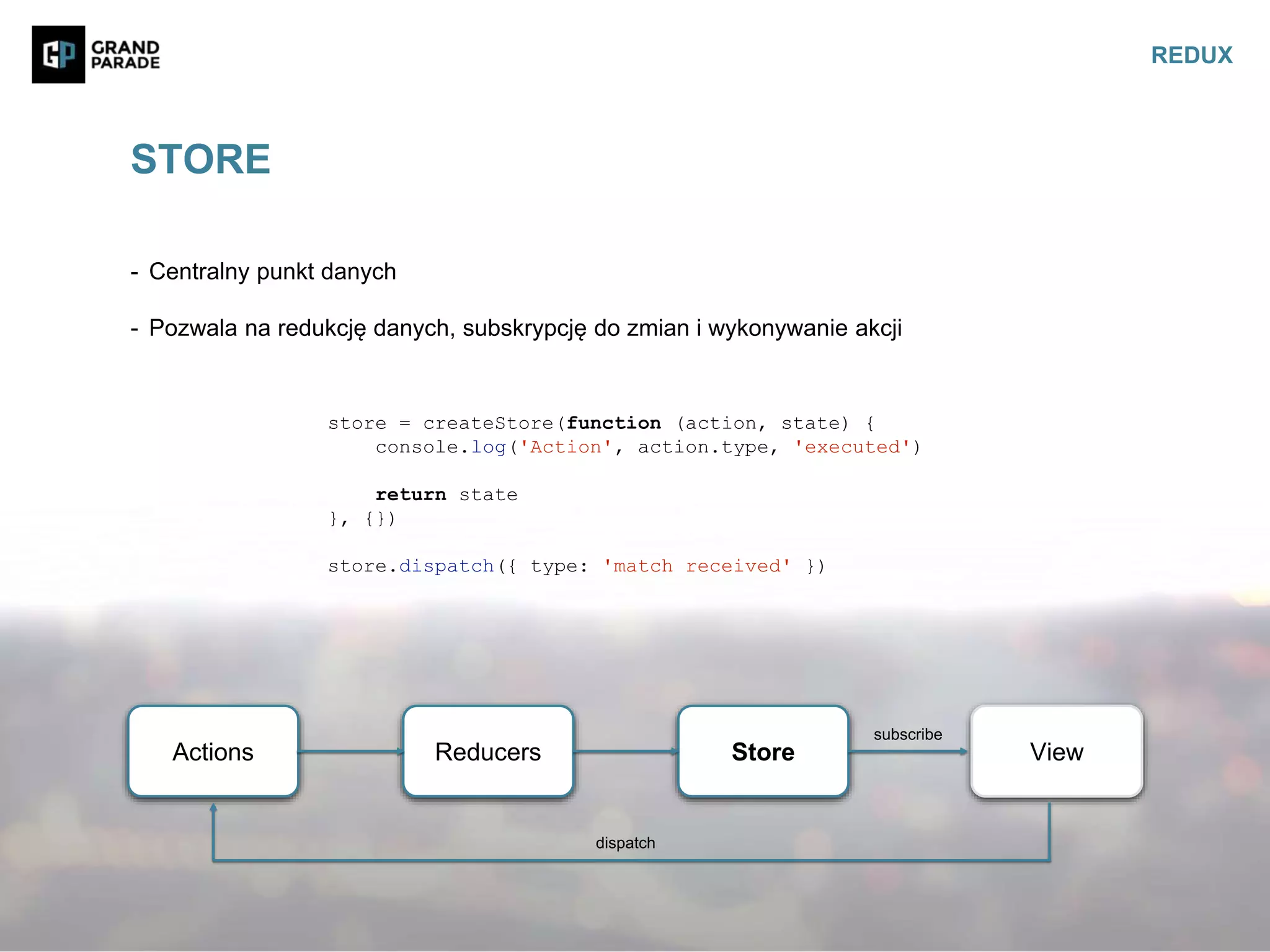 - Centralny punkt danych
- Pozwala na redukcję danych, subskrypcję do zmian i wykonywanie akcji
STORE
REDUX
Actions Reducers Store View
subscribe
dispatch
store = createStore(function (action, state) {
console.log('Action', action.type, 'executed')
return state
}, {})
store.dispatch({ type: 'match received' })
 