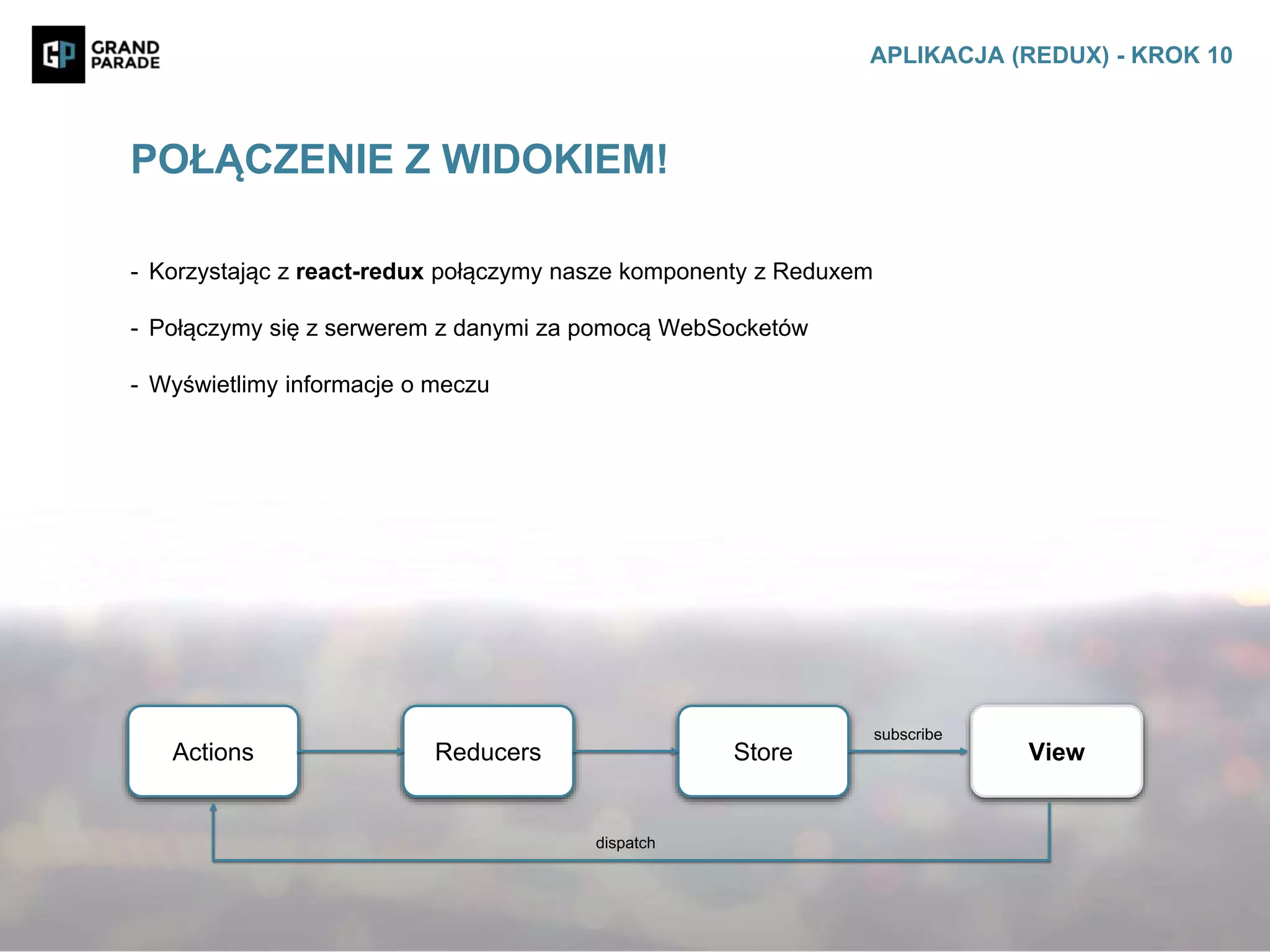 - Korzystając z react-redux połączymy nasze komponenty z Reduxem
- Połączymy się z serwerem z danymi za pomocą WebSocketów
- Wyświetlimy informacje o meczu
POŁĄCZENIE Z WIDOKIEM!
APLIKACJA (REDUX) - KROK 10
Actions Reducers Store View
subscribe
dispatch
 
