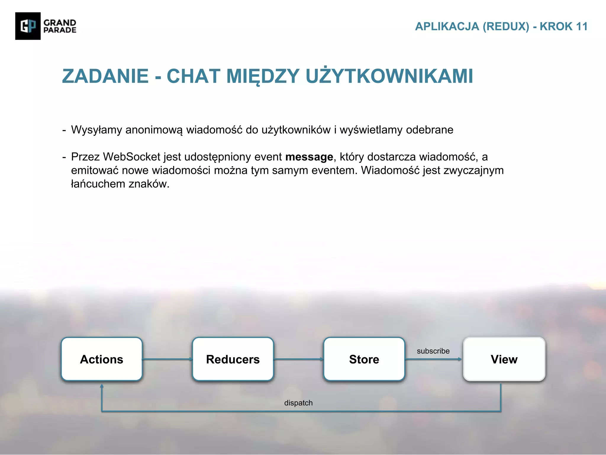 - Wysyłamy anonimową wiadomość do użytkowników i wyświetlamy odebrane
- Przez WebSocket jest udostępniony event message, który dostarcza wiadomość, a
emitować nowe wiadomości można tym samym eventem. Wiadomość jest zwyczajnym
łańcuchem znaków.
ZADANIE - CHAT MIĘDZY UŻYTKOWNIKAMI
APLIKACJA (REDUX) - KROK 11
Actions Reducers Store View
subscribe
dispatch
 