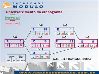 Desenvolvimento do cronograma
PDT=PDI+Dur

UDI=UDT-Dur
                        f=6              f=6
                    B         15     E         1
                    7 14 21 27       22 28 22 28
      f=0              f=0               f=0            f=0
A          6        C      10       F         12     G       5
1 1      6 6        7 7 16 16        17 17 28 28     29 29 33 33
                       f=19
                    D       3
  Ativ        Dur   7 26 9 28
PDI UDI PDT UDT
                                   A-C-F-G : Caminho Crítico
 