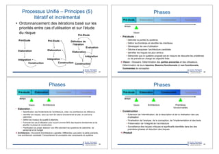 Processus Unifié – Principes (5)
Itératif et incrémental
•! Ordonnancement des itérations basé sur les
priorités entre cas d'utilisation et sur l'étude
du risque
37
Pré-Etude
Elaboration
Intégration
Construction
Pré-Etude
Elaboration
Intégration
Pré-Etude
Elaboration
Intégration
Construction Construction
Définition de
l'itération
Evaluation
Phases
38
temps
•! Pré-étude :
•! Délimiter la portée du système,
•! Définir les frontières et identifier les interfaces
•! Développer les cas d’utilisation
•! Décrire et esquisser l’architecture candidate
•! Identifier les risques les plus sérieux
•! Démontrer que le système proposé est en mesure de résoudre les problèmes
ou de prendre en charge les objectifs fixés
! Vision : Glossaire, Détermination des parties prenantes et des utilisateurs,
Détermination de leurs besoins, Besoins fonctionnels et non fonctionnels,
Contraintes de conception
Vision
Phases
39
temps
•! Elaboration :
•! Spécification des fondements de l’architecture, créer une architecture de référence
•! Identifier les risques, ceux qui sont de nature à bouleverser le plan, le coût et le
calendrier,
•! Définir les niveaux de qualité à atteindre,
•! Formuler les cas d’utilisation pour couvrir environ 80% des besoins fonctionnels et de
planifier la phase de construction,
•! Planification du projet, élaborer une offre abordant les questions de calendrier, de
personnel et de budget
! Architecture : Document d’architecture Logicielle, Différentes vues selon la partie prenante,
Une architecture candidate, Comportement et conception des composants du système
Vision Architecture
Phases
temps
•! Construction :
•! Extension de l’identification, de la description et de la réalisation des cas
d’utilisation
•! Finalisation de l’analyse, de la conception, de l’implémentation et des tests
•! Préservation de l’intégrité de l’architecture
•! Surveillance des risques critiques et significatifs identifiés dans les dex
premières phases et réduction des risques
# Produit
Vision Architecture Premières
fonctionnalités
40
 