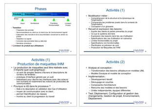 Phases
temps
•! Transition :
•! Préparation des activités
•! Recommandations au client sur la mise à jour de l’environnement logiciel
•! Elaboration des manuels et de la documentation concernant la version du
produit
•! Adaptation du logiciel
•! Correction des anomalies liées au béta test
•! Dernières corrections
# Livraison du produit aux utilisateurs
Vision Architecture Premières
fonctionnalités
Livraison
Produit
41
Activités (1)
•! Modélisation métier :
–! Compréhension de la structure et la dynamique de
l'organisation
–! Comprendre les problèmes posés dans le contexte de
l'organisation
–! Conception d’un glossaire
•! Recueil et expression des besoins :
–! Auprès des clients et parties prenantes du projet
–! Ce que le système doit faire
–! Expression des besoins dans les cas d'utilisation
–! Spécifications des cas d'utilisation en scénarios
–! Limites fonctionnelles du projet
–! Spécifications non fonctionnelles
–! Planification et prévision de coût
–! Production de Maquettes de l’IHM
42
Activités (1)
Production de maquettes IHM
•! La production de maquettes peut être réalisée avec
n’importe quel outil graphique :
–! ce sont de simples dessins d'écrans et descriptions de
contenu de fenêtres ;
–! prototype d'interface généré par un outil
–! Intéressant pour décrire les interfaces avec des acteurs
non humains et notamment les notions de protocoles de
communication.
•! Pourquoi si tôt dans le processus ?
–! Aide à la description et validation des Cas d’Utilisation
–! moyen de communication avec le client
–! permet l'identification de classes
–! montre au client la progression du travail
43
Activités (2)
•! Analyse et conception :
–! Transformation des besoins utilisateurs en modèles UML
–! Modèle d'analyse et modèle de conception
•! Implémentation :
–! Développement itératif
–! Découpage en couches
–! Composants d'architecture
–! Retouche des modèles et des besoins
–! Unités indépendantes, équipes différentes
•! Test, Déploiement, Configuration et gestion des
changements, Gestion de projet, Environnement,
Déploiement
44
 