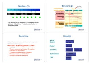 Itérations (1)
Une itération est une séquence d’activités selon un plan
pré-établi et des critères d’évaluation, résultant en un
produit exécutable.
Arch
Iteration
... Cons
Iteration
Cons
Iteration
... Trans
Iteration
...
Release Release Release Release Release Release Release Release
Prelim
Iteration
...
45
Itérations (2)
46
Management
Environment
Modélisation Métier
Implémentation
Test
Analyse & Conception
Preliminary
Iteration(s)
Iter.
#1
PhasesEnchaînement des
Activités d’Ingénierie
Iterations
Enchaînement des
activités Support
Iter.
#2
Iter.
#n
Iter.
#n+1
Iter.
#n+2
Iter.
#m
Iter.
#m+1
Déploiement
Configuration Mgmt
Recueil des besoins
Elaboration TransitionPré-étude Construction
Une itération
dans la phase
d'élaboration
Sommaire
!!Objectifs d’un processus d’ingénierie logicielle
!!Modèles UML (rappels)
!!Processus de développement « Unifié »
!!Principes
!!Recueil des besoins, Analyse, Conception
!!Utilisation des diagrammes
!!Processus piloté par les cas d’utilisation
!!Processus centré sur l’architecture
!!Processus guidé par les Patterns
47
Modèles
48
Recueil
Besoins
Analyse
Conception
Implémentation
Test Modèles
de test
Modèles des
Use Case
Modèles
d’Analyse
Modèles de
Conception
Modèles de
Déploiement
Modèles
D’implémentation
 