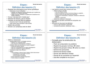Etapes :
Définition des besoins (1)
•! Restituer les informations sous forme synthétique
–! Scénarios et cas d’utilisation :
•! Identifier une séquence d'actions effectuées par le système qui
résultent en un résultat observable,
•! Utiliser et simuler l'utilisation du système afin d’expliciter et de
clarifier Exigences
•! Ce qui n’est pas écrit n’existe pas !
•! Préciser les besoins, pas la solution
•! Préciser ce que doit faire le système
–! et aussi ce qu’il n’est pas sensé faire.
–! mais surtout pas comment il doit le faire.
•! Etablir des priorités
•! Arriver à un consensus avec le client
57
Recueil des besoins
Etapes :
Définition des besoins (2)
•! Les besoins doivent être compris par tous
–! utiliser la langue naturelle
•! Faire des phrases courtes,
•! Eviter le conditionnel, le futur, les termes ambigus ou subjectifs, ...
•! Parler en termes de rôles plutôt que de personnes
•! Numéroter les paragraphes si nécessaire, Utilisation de références
précises
•! Elaborer un dictionnaire
–! utiliser des schémas si nécessaire
•! tout schéma doit être commenté et comporter une
légende
•! Structurer le document de définition
–! suivre un plan standard si disponible
–! numéroter les sections, références, index, …
58
Recueil des besoins
Etapes :
Définition des besoins (3)
•! Définir un dictionnaire
–! Indispensable d'avoir un langage commun
•! définition d'un vocabulaire précis
•! client, équipe de développement, utilisateurs
–! Utilisation dans les documents et aussi le logiciel !
•! analyse des besoins (clients)
•! base pour le développement du logiciel (développeurs)
•! base pour l'interface du logiciel (utilisateurs)
–! Technique simple mais efficace !
–! Intérêt :
•! Outil de dialogue, Informel, facile à réaliser, facile à faire évoluer
–! Permet de décrire la terminologie du domaine
–! réutilisable dans un autre projet
–! Permet de détecter les ambiguïtés
•! Montre l'essentiel du domaine d'application
•! Permet d'assurer la traçabilité
59
Recueil des besoins
Etapes :
Définition des besoins (4)
•! Conseils pour la construction du
dictionnaire :
–!Partir de la description du problème
–!Repérer les groupes nominaux $ notion
–!Repérer les groupes verbaux $ action ou notion
–!Eliminer les synonymes
–!Eliminer les termes inutiles
–!Donner des définitions simples
–!Permet de se concentrer sur l'essentiel
–!Doit être complété et mis à jour !
60
Recueil des besoins
 
