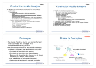 Construction modèle d’analyse
4.! Identifier les associations et conserver les associations
pertinentes
–! Elimination des :
•! Associations non pertinentes ou relevant de l’implémentation
•! Actions
•! Associations ternaires par décomposition associations binaires, associations
qualifiées ou classes-associations
•! Associations dérivées : associations définies en termes d’autres associations
(car redondance) Attention : Toutes les associations formant plusieurs chemins
entre des classes n’indiquent pas une redondance
–! Précision de la sémantique des associations :
•! Éviter les associations mal nommées : choix des noms primordial pour la
compréhension
•! Indiquer les noms d’extrémités d’associations
•! Identifier les associations qualifiées
•! Préciser les multiplicités
•! Ajouter les associations manquantes
•! Transformer certaines associations en agrégations
Analyse
85
Construction modèle d’analyse
5.! Identifier les attributs des objets et les liens
–! Ne pas pousser la recherche des attributs à l’extrême.
–! Ne considérer que les attributs pertinents pour l’application
–! Rechercher en premier les attributs les plus importants ;
–! Repousser les détails à plus tard
–! Omettre les attributs dérivés
–! Rechercher les attributs des associations
–! Élimination des attributs inutiles ou incorrects :
•! Différencier les objets de leurs valeurs
•! Utiliser des qualificateurs
•! Ne pas préciser les attributs identificateurs exceptés ceux du domaine de l’application
•! Éliminer les valeurs internes et les détails fins
6.! Organiser et simplifier les classes en utilisant l’héritage
7.! Vérifier que tous les chemins d’accès existent pour les requêtes probables
8.! Itérer et affiner le modèle
9.! Réexaminer le niveau d’abstraction
10.!Regrouper les classes en package
Analyse
86
Fin analyse
•! La phase d’analyse fournit une compréhension
des exigences, des concepts et du
comportement de l’application.
•! Un ensemble minimal de documents relatifs au
modèle d’analyse d’une application comprend :
–! Document de description des besoins
–! Document de description des cas d’utilisation
–! Document de description des diagrammes de classe
d’analyse pour chaque cas d’utilisation
–! Les diagrammes de séquence du système
–! Description de l’architecture logicielle souhaitée
87
Modèle de Conception
88
*
Classes de conception
%! méthodes
%! visibilités des attributs
Réalisation de cas d'utilisation
Diagrammes de classes
Diagrammes de séquences
Sous-système de conception
*
Modèle de conception
Interface
Conception
 