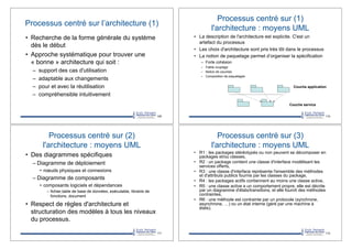 Processus centré sur l’architecture (1)
•! Recherche de la forme générale du système
dès le début
•! Approche systématique pour trouver une
« bonne » architecture qui soit :
–! support des cas d'utilisation
–! adaptable aux changements
–! pour et avec la réutilisation
–! compréhensible intuitivement
109
Processus centré sur (1)
l'architecture : moyens UML
•! La description de l'architecture est explicite. C'est un
artefact du processus
•! Les choix d'architecture sont pris très tôt dans le processus
•! La notion de paquetage permet d’organiser la spécification
–! Forte cohésion
–! Faible couplage
–! Notion de couches
–! Composition de paquetages
110
Couche service
Couche application
Processus centré sur (2)
l'architecture : moyens UML
•! Des diagrammes spécifiques
–!Diagramme de déploiement
•! nœuds physiques et connexions
–!Diagramme de composants
•! composants logiciels et dépendances
–! fichier,table de base de données, exécutable, librairie de
fonctions, document
•! Respect de règles d'architecture et
structuration des modèles à tous les niveaux
du processus.
111
Processus centré sur (3)
l'architecture : moyens UML
•! R1 : les packages stéréotypés ou non peuvent se décomposer en
packages et/ou classes,
•! R2 : un package contient une classe d'interface modélisant les
services offerts,
•! R3 : une classe d'interface représente l'ensemble des méthodes
et d'attributs publics fournis par les classes du package,
•! R4 : les packages actifs contiennent au moins une classe active,
•! R5 : une classe active a un comportement propre, elle est décrite
par un diagramme d'états/transitions, et elle fournit des méthodes
contraintes,
•! R6 : une méthode est contrainte par un protocole (synchrone,
asynchrone, …) ou un état interne (géré par une machine à
états).
112
 