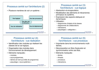 Processus centré sur l'architecture (2)
•! Plusieurs manières de voir un système :
113
Vue logique Vue des processus
Vue de déploiementVue de réalisation
Vue des cas
d'utilisation
Processus centré sur (3)
l'architecture : vue logique
•! Abstraction et encapsulation,
•! Modélisation des éléments et mécanismes
principaux du système,
•! Expression des aspects statiques et
dynamiques
•! Utilisation :
–!diagrammes d'objets et de classes
–!diagrammes de collaborations
–!interactions,
–!paquetages « catégories »
114
Processus centré sur (4)
l'architecture : vue réalisation
•! Identification des modules qui réalisent les
classes de la vue logique,
•! Organisation des modules dans
l'environnement de développement
•! Eléments manipulés :
–!modules,
–!sous-programmes,
–!tâches (en tant qu'unités de programme)
–!paquetage « sous-systèmes »
115
Processus centré sur (5)
l'architecture : vue processus
•! Importante dans les environnements multi-
tâches,
•! Décomposition en flots d'exécution et
synchronisation entre ces flots,
•! Eléments manipulés :
–!tâches
–!threads,
–!processus,
–!interactions.
116
 