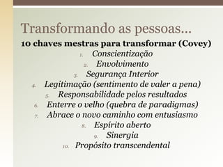 Transformando as pessoas...
10 chaves mestras para transformar (Covey)
1.
Conscientização
2.
Envolvimento
3.
Segurança Interior
4.
Legitimação (sentimento de valer a pena)
5.
Responsabilidade pelos resultados
6.
Enterre o velho (quebra de paradigmas)
7.
Abrace o novo caminho com entusiasmo
8.
Espírito aberto
9.
Sinergia
10. Propósito transcendental

 