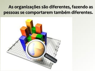 As organizações são diferentes, fazendo as
pessoas se comportarem também diferentes.

 