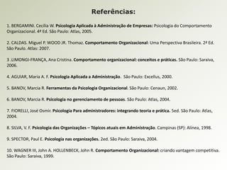 Referências:
1. BERGAMINI. Cecília W. Psicologia Aplicada à Administração de Empresas: Psicologia do Comportamento
Organizacional. 4ª Ed. São Paulo: Atlas, 2005.

2. CALDAS. Miguel P. WOOD JR. Thomaz. Comportamento Organizacional: Uma Perspectiva Brasileira. 2ª Ed.
São Paulo. Atlas: 2007.
3 .LIMONGI-FRANÇA, Ana Cristina. Comportamento organizacional: conceitos e práticas. São Paulo: Saraiva,
2006.
4. AGUIAR, Maria A. F. Psicologia Aplicada a Administração. São Paulo: Excellus, 2000.
5. BANOV, Marcia R. Ferramentas da Psicologia Organizacional. São Paulo: Cenaun, 2002.
6. BANOV, Marcia R. Psicologia no gerenciamento de pessoas. São Paulo: Atlas, 2004.
7. FIORELLI, José Osmir. Psicologia Para administradores: integrando teoria e prática. 5ed. São Paulo: Atlas,
2004.
8. SILVA, V. F. Psicologia das Organizações – Tópicos atuais em Administração. Campinas (SP): Alínea, 1998.
9. SPECTOR, Paul E. Psicologia nas organizações. 2ed. São Paulo: Saraiva, 2004.
10. WAGNER III, John A. HOLLENBECK, John R. Comportamento Organizacional: criando vantagem competitiva.
São Paulo: Saraiva, 1999.

 
