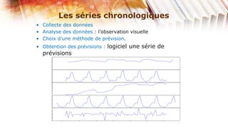 Les séries chronologiques
• Collecte des données
• Analyse des données : l’observation visuelle
• Choix d’une méthode de prévision.
• Obtention des prévisions : logiciel une série de
  prévisions
 
