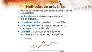 Méthodes de prévision
L’évolution de la demande peut être expliqué par quatre
   composantes:
• La tendance : Linéaire, quadratique,
  exponentielle…
• La saisonnalité : jour/nuit , hiver/été
• La conjoncture : inflation, récession,
  chômage, prospérité, etc.
• Le résidu : composante aléatoire :
  inondations, des guerres, des grèves…
 