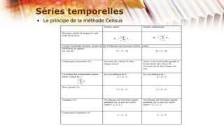 Séries temporelles
• Le principe de la méthode Census
                                                 Modèle additif                         Modèle multiplicatif

         Moyenne mobile de longueur s (pé-
         riode de la série)                                            s 1                               1    s 1
                                                                  1                              Mt                   Xt
                                                          Mt                   Xt   i                     s
                                                                                                                           i
                                                                   s   i   0
                                                                                                              i   0



         Lorsque la période est paire, ne pas oublier d’effectuer une moyenne mobile centrée.
         Différence ou rapport
         (Dt ) ou (Rt)                                         Dt = Xt - Mt                          Rt = Xt / Mt




         Composante saisonnière (St)             moyenne des valeurs Dt dans            Après avoir exclu la plus grande et
                                                 chaque saison                          la plus petite des valeurs Rt ,
                                                                                        moyenne des Rt dans chaque sai-
                                                                                        son.

         Correction des composantes saison-      Si   est différent de 0                Si   est différent de 1
         nières. Calcul de                                     Sj’= Sj -                              Sj’= Sj /
                         1 s 1
                               Si
                         s i 0
         Série ajustée (At)
                                                             At = Xt - S’t                           At = Xt / S’t




         Tendance (Tt)                           On effectue une moyenne mobile         On effectue une moyenne mobile
                                                 pondérée sur At avec les coeffi-       pondérée sur At avec les coeffi-
                                                 cients 1, 2, 3, 2, 1.                  cients 1, 2, 3, 2, 1.


         Composante irrégulière (It)
                                                               It = At - Tt                           It = At / Tt


                                                                                                                               42
 