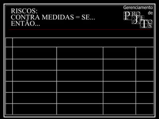 RISCOS:  CONTRA MEDIDAS = SE... ENTÃO... 