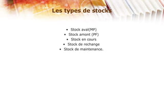 Les types de stocks


      • Stock aval(MP)
     • Stock amont (PF)
      • Stock en cours
    • Stock de rechange
  • Stock de maintenance.
 