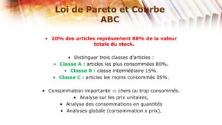 Loi de Pareto et Courbe
              ABC

 • 20% des articles représentent 80% de la valeur
                  totale du s...
