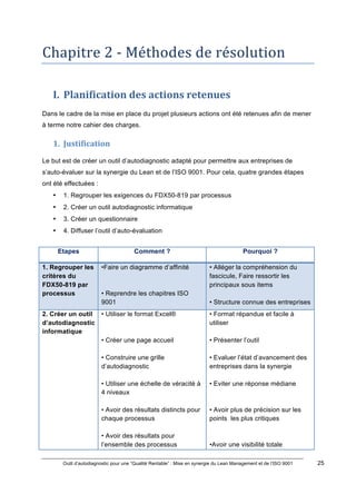 Outil d’autodiagnostic pour une “Qualité Rentable” : Mise en synergie du Lean Management et de l’ISO 9001 25
!
!
Chapitre*2*6*Méthodes*de*résolution*
!
I. Planification)des)actions)retenues)
Dans le cadre de la mise en place du projet plusieurs actions ont été retenues afin de mener
à terme notre cahier des charges.
1. Justification)
Le but est de créer un outil d’autodiagnostic adapté pour permettre aux entreprises de
s’auto-évaluer sur la synergie du Lean et de l’ISO 9001. Pour cela, quatre grandes étapes
ont été effectuées :
• 1. Regrouper les exigences du FDX50-819 par processus
• 2. Créer un outil autodiagnostic informatique
• 3. Créer un questionnaire
• 4. Diffuser l’outil d’auto-évaluation
Etapes Comment ? Pourquoi ?
1. Regrouper les
critères du
FDX50-819 par
processus
•Faire un diagramme d’affinité
• Reprendre les chapitres ISO
9001
• Alléger la compréhension du
fascicule, Faire ressortir les
principaux sous items
• Structure connue des entreprises
2. Créer un outil
d’autodiagnostic
informatique
• Utiliser le format Excel®
• Créer une page accueil
• Construire une grille
d’autodiagnostic
• Utiliser une échelle de véracité à
4 niveaux
• Avoir des résultats distincts pour
chaque processus
• Avoir des résultats pour
l’ensemble des processus
• Format répandue et facile à
utiliser
• Présenter l’outil
• Evaluer l’état d’avancement des
entreprises dans la synergie
• Eviter une réponse médiane
• Avoir plus de précision sur les
points les plus critiques
•Avoir une visibilité totale
 