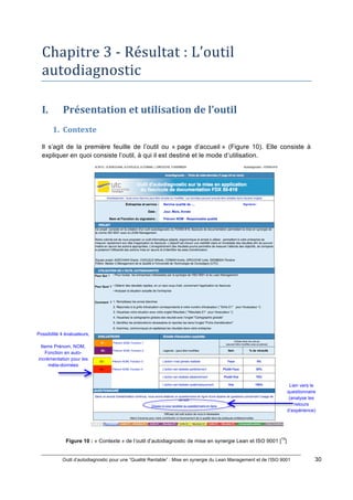 Outil d’autodiagnostic pour une “Qualité Rentable” : Mise en synergie du Lean Management et de l’ISO 9001 30
!
!
Chapitre*3*6*Résultat*:*L’outil*
autodiagnostic*
!
I. Présentation)et)utilisation)de)l’outil)
1. Contexte)
Il s’agit de la première feuille de l’outil ou « page d’accueil » (Figure 10). Elle consiste à
expliquer en quoi consiste l’outil, à qui il est destiné et le mode d’utilisation.
Figure 10 : « Contexte » de l’outil d’autodiagnostic de mise en synergie Lean et ISO 9001 [
10
]
Lien vers le
questionnaire
(analyse les
retours
d’expérience)
!
Possibilité 4 évaluateurs,
Items Prénom, NOM,
Fonction en auto-
incrémentation pour les
méta-données
!
 
