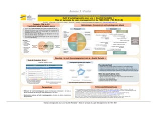 !
Outil d’autodiagnostic pour une “Qualité Rentable” : Mise en synergie du Lean Management et de l’ISO 9001
!
Master Management de la Qualité
!  Diffusion de l’outil d’autodiagnostic auprès d’entreprises s’intéressant à la mise en
œuvre simultanée des démarches Lean Management et ISO 9001.
!  Amélioration continue de l’outil d’autodiagnostic en fonction des retours d’expériences
des entreprises.
Perspectives
[1] Outil d’autodiagnostic pour une qualité rentable, Mise en synergie du Lean management et de l’ISO 9001, G. ADECHIAN, A. COMAN, A. CHOLELE, L. DROUCHE,
F. SIEMBIDA, Projet d'Intégration, MASTER Management de la Qualité (MQ), UTC, 2011-2012 www.utc.fr/master-qualite/, puis «Travaux» «Qualité Management», réf 204
[2] Enquête de l’ISO : Principaux résultats de l’étude ISO Survey 2010, www.iso.org/iso/the_iso_survey (consulté le 09/01/12)
[3] Rapport de McKINSEY : « Donner un nouvel élan à l’industrie française », McKINSEY Global Institute, 2006, www.mckinsey.com (consulté le 12/01/12)
[4] Plan Qualité Performance 2010, Ministère de l’Economie, de l’Industrie et de l’Emploi, 2009, www.industrie.gouv.fr (consulté le 04/01/12)
[5] FDX 50-819, Publications de l’AFNOR : « Lignes directrices pour mettre en synergie Lean management et ISO 9001 », 2011
[6] NF EN ISO 17050 : « Evaluation de conformité-Déclaration de conformité du fournisseur, partie 1 exigences générales», Editions AFNOR, septembre 2003.
[7] James P, Womack, Daniel T, Jones : « Lean Thinking: banish waste and create wealth in your corporation», New York Free Press, 2003.
Références bibliographiques
Outil d’autodiagnostic pour une « Qualité Rentable » :
Mise en synergie du Lean management et de l’ISO 9001 (FDX 50-819)
2011/2012 - G. ADECHIAN, A. CHOLELE, A. COMAN, L. DROUCHE, F. SIEMBIDA - Université Technologique de Compiègne (UTC) - www.utc.fr/master-qualite/ [1]
Cartographie globale par chapitre
Durée de l’évaluation : 30 mn
Résultats : Un outil d’accompagnement vers la « Qualité Rentable »
Plus-value de l’outil
! Visualiser en un coup d’œil les résultats de l’évaluation (cf. cartographie globale)
! Diagnostiquer les axes d’amélioration des processus (cf. axe 3, moyenne = 38%)
! Améliorer la communication interne (cf. axe 1, forte dispersion, moyenne entre 20% et 75%)
! Autodéclarer sa conformité fournisseur (certification 1ère partie grâce au format ISO 17050 [6])
Méthodologie : Concevoir un outil autodiagnostic adapté
•  Faire un diagramme
d’affinités
Mettre en
place un outil
d’auto-
diagnostic
3. Créer un questionnaire 4. Diffuser l’outil
•  Reprendre les chapitres de
l’ISO 9001
•  Utiliser le format Excel®
•  Avoir des questions ouvertes
et fermées
•  Faire un mail de présentation type
•  Contacter l’Agence Française de
Normalisation
•  Contacter l’Institut Lean France
•  Utiliser une échelle de véracité
à 4 niveaux
•  Faire une échelle à 4 niveaux
pour les questions fermées
1. Regrouper les exigences du
FDX 50-819 par processus
2. Créer un outil
autodiagnostic
•  Utiliser un formulaire
en ligne
•  Créer une page d’accueil
•  Construire une grille d’autodiagnostic
•  Contacter l‘Ecole Nationale
Supérieure des Télécommunications
!  En 2010, plus d’1 million d’entreprises dans le monde sont certifiées ISO 9001 [2].
!  McKinsey (2006) [3] ainsi que le Plan Qualité Performance 2010 [4] du gouvernement
confirment l’utilisation du Lean comme «levier majeur de l’amélioration de la
compétitivité des entreprises en France».
!  Besoin de mettre en synergie l’ISO 9001 et le Lean Management afin d’être plus
performant (efficacité, efficience, qualité perçue).
!  Pour répondre à cette demande l’AFNOR publie en juillet 2011 le fascicule de
documentation FDX 50-819 [5]
FDX 50-819
! ≈ 200 exigences
! 43 pages
! Format papier
! Absence de grille
d’évaluation
" Difficulté pour les
entreprises à
mettre en
application
l’ensemble du
FDX 50-819.
Contexte : FDX 50-819
Fascicule d’aide à la mise en oeuvre
•  Amélioration
continue de l’outil
•  Avoir un regard
extérieur
•  Exploiter les auto-
évaluations des
entreprises
•  Evaluer la synergie
Lean et ISO 9001
•  Avoir une visibilité
totale des processus
•  Alléger la
compréhension du
fascicule
•  Le fascicule
FDX 50-819
comporte 43 pages
et environ 200
exigences
1. Regrouper
les critères
du FDX
50-819 par
processus
2. Créer un
outil d’auto-
diagnostic
3. Créer un
questionnaire
4. Diffuser
l’outil
Pourquoi ? Comment ?
Bilan des apports à long terme
! Rendre les processus plus fluides et plus agiles [7]
! Optimiser la performance de l’entreprise via des processus performants (efficaces,
efficients et de bonne qualité perçue)
! Se concentrer sur les besoins des clients
! Identifier les activités sans valeur ajoutée
33
critères
Echelle de véracité à 4 niveaux
Evaluation possible par 4 évaluateurs
(éviter le facteur "évaluateur-dépendance")
Résultats pour chaque évaluation
(par chapitres et par processus)
Résultats de l’ensemble des évaluations
= cartographie globale
Outil téléchargeable gratuitement sur internet [1]
Moyenne des évaluations Dispersion des évaluations
Ce qui est
spécifié
ISO 9001
Ce qui doit
être fait
LEAN
EFFICACITE
Garantir
la confiance
Qualité
Rentable
EFFICIENCE
Eviter
le gaspillage
QUALITE PERCUE
Par les clients
Annexe%3%:%Poster%
 