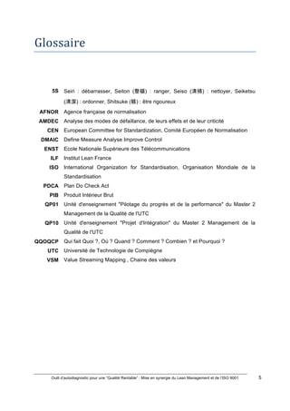 Outil d’autodiagnostic pour une “Qualité Rentable” : Mise en synergie du Lean Management et de l’ISO 9001 5
!
!
Glossaire**
5S
AFNOR
AMDEC
CEN
DMAIC
ENST
ILF
ISO
PDCA
PIB
QP01
QP10
QQOQCP
UTC
VSM
Seiri : débarrasser, Seiton ( ) : ranger, Seiso ( ) : nettoyer, Seiketsu
( ) : ordonner, Shitsuke ( ) : être rigoureux
Agence française de normalisation
Analyse des modes de défaillance, de leurs effets et de leur criticité
European Committee for Standardization, Comité Européen de Normalisation
Define Measure Analyse Improve Control
Ecole Nationale Supérieure des Télécommunications
Institut Lean France
International Organization for Standardisation, Organisation Mondiale de la
Standardisation
Plan Do Check Act
Produit Intérieur Brut
Unité d'enseignement "Pilotage du progrès et de la performance" du Master 2
Management de la Qualité de l'UTC
Unité d'enseignement "Projet d'Intégration" du Master 2 Management de la
Qualité de l'UTC
Qui fait Quoi ?, Où ? Quand ? Comment ? Combien ? et Pourquoi ?
Université de Technologie de Compiègne
Value Streaming Mapping , Chaine des valeurs
 