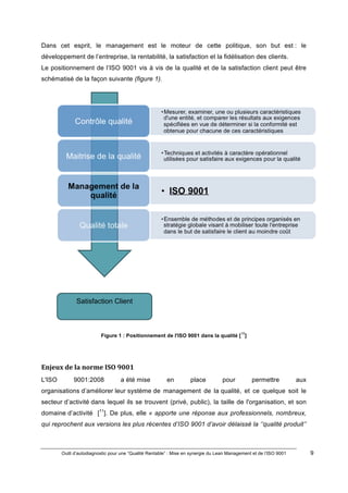 Outil d’autodiagnostic pour une “Qualité Rentable” : Mise en synergie du Lean Management et de l’ISO 9001 9
!
!
Dans cet esprit, le management est le moteur de cette politique, son but est : le
développement de l’entreprise, la rentabilité, la satisfaction et la fidélisation des clients.
Le positionnement de l’ISO 9001 vis à vis de la qualité et de la satisfaction client peut être
schématisé de la façon suivante (figure 1).
Figure 1 : Positionnement de l'ISO 9001 dans la qualité [
10
]
)
Enjeux)de)la)norme)ISO)9001))
L'ISO 9001:2008 a été mise en place pour permettre aux
organisations d’améliorer leur système de management de la qualité, et ce quelque soit le
secteur d’activité dans lequel ils se trouvent (privé, public), la taille de l'organisation, et son
domaine d’activité [11
]. De plus, elle « apporte une réponse aux professionnels, nombreux,
qui reprochent aux versions les plus récentes d’ISO 9001 d’avoir délaissé la ‘’qualité produit’’
Satisfaction Client
 