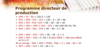 Programme directeur de
production
•   DP0   =   St - SS = 125-5 = 120
•   DP1   =   DP0 - PV1 - CF1 = 120 – 5 – 35 = 80
•   DP2   =   DP1 –PV2 –CF2 = 80 – 20 – 20 = 40
•   DP3   =   DP2 + PDP 3- PV3 – CF3 = 40+100-30-15= 95
•   DP4   =   DP3 - PV4 - CF4 = 95 – 40 – 5 = 50

• DP5 = DP4 – PV5 – CF5 = 50 – 45 – 2 = 3
• DP6 = DP5 – PV6 = 3 -50 < 0 donc PDP6 = 100 avec début
   en 6-1=5
Et on corrige : DP6 = DP5 + PDP6 - PV6 = 3 + 100 – 50 = 53
• DP7 = DP6 – PV7 = 53 – 50 = 3…
 