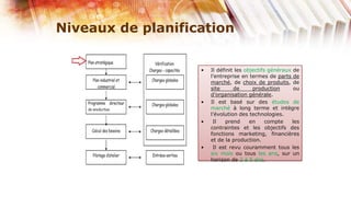 Niveaux de planification


                   •   Il définit les objectifs généraux de
                       l’entreprise en termes de parts de
                       marché, de choix de produits, de
                       site      de      production       ou
                       d’organisation générale.
                   •   Il est basé sur des études de
                       marché à long terme et intègre
                       l’évolution des technologies.
                   •    Il    prend     en     compte    les
                       contraintes et les objectifs des
                       fonctions marketing, financières
                       et de la production.
                   •    Il est revu couramment tous les
                       six mois ou tous les ans, sur un
                       horizon de 2 à 5 ans.
 