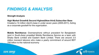 FINDINGS & ANALYSIS
Strength Analysis
High Market Growth& Second Highest(Now third) Subscriber Base
Created a 14 million client's base in under seven years (2005-2011). Acting
as a corporate goodwill for the organization.
Mobile Remittance: Grameenphone without precedent for Bangladesh
(and in South-Asia) propelled Mobile Remittance Service as a team with
Dhaka Bank Limited and Eastern Bank Limited. There are around 3.5
million transient laborers who make a yearly commitment of around BDT
700 billion to the national economy
 