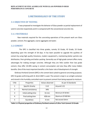 REPLACEMENT OF FINE AGGREGATE WITH GLASS POWDER IN HIGH PERFORMANCE ...