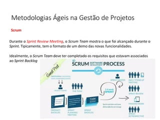 Metodologias Ágeis na Gestão de Projetos
Scrum
Durante o Sprint Review Meeting, o Scrum Team mostra o que foi alcançado durante o
Sprint. Tipicamente, tem o formato de um demo das novas funcionalidades.
Idealmente, o Scrum Team deve ter completado os requisitos que estavam associados
ao Sprint Backlog
 